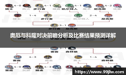 奥厄与科隆对决前瞻分析及比赛结果预测详解