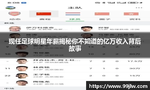 现任足球明星年薪揭秘你不知道的亿万收入背后故事