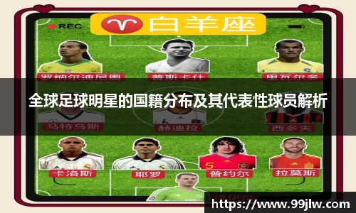 全球足球明星的国籍分布及其代表性球员解析