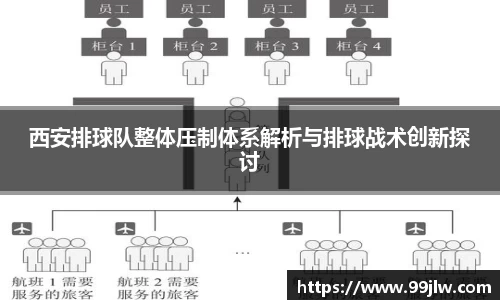 西安排球队整体压制体系解析与排球战术创新探讨