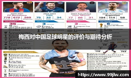 梅西对中国足球明星的评价与期待分析